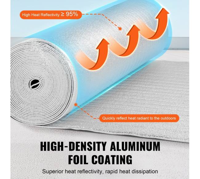 Dviejų sluoksnių šiluminė izoliacija 122 cm x 15,2 m2