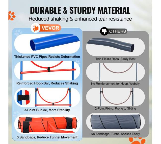 Šunų vikrumo treniruočių rinkinys 7 dalių2