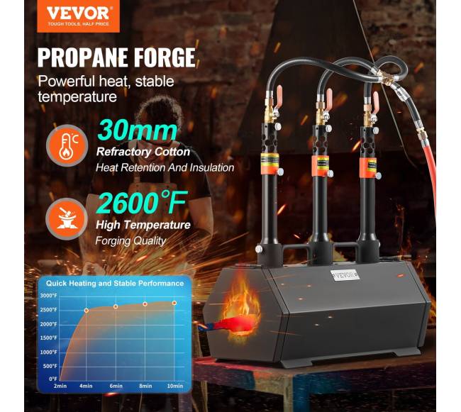 Nešiojama propano krosnis su 3 degikliais iki 1427C1