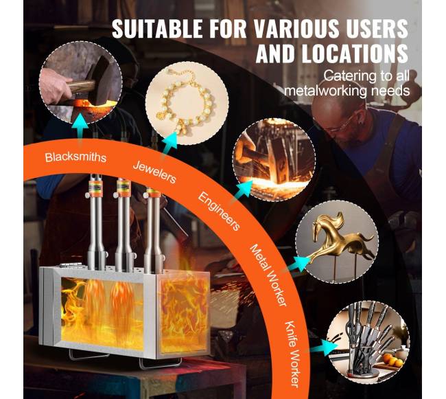 Nešiojama trijų degiklių propano kalvė5