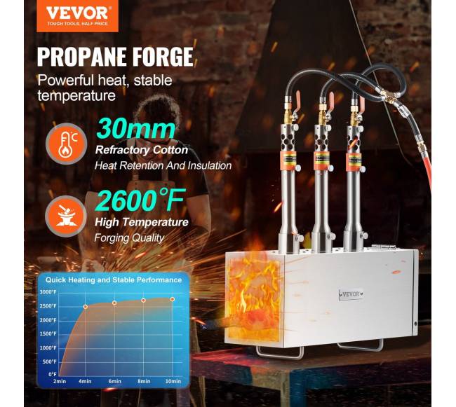 Nešiojamas propano kalvėje su 3 degikliais1