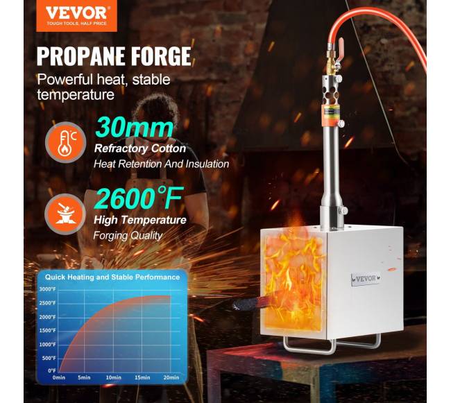 Nešiojama propano kalvė 1 degiklis1