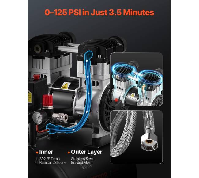 Kompresorius be alyvos 10 gal 90 PSI2