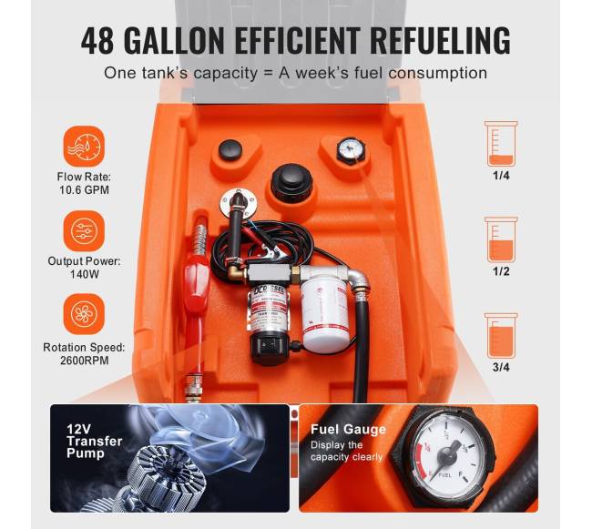 Nešiojama dyzelino talpykla su 12V pompa2