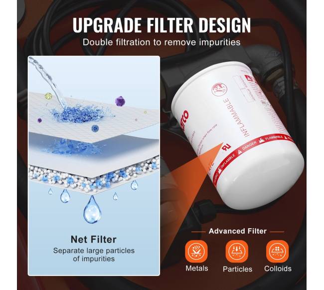 Nešiojama dyzelino talpykla su 12V pompa3