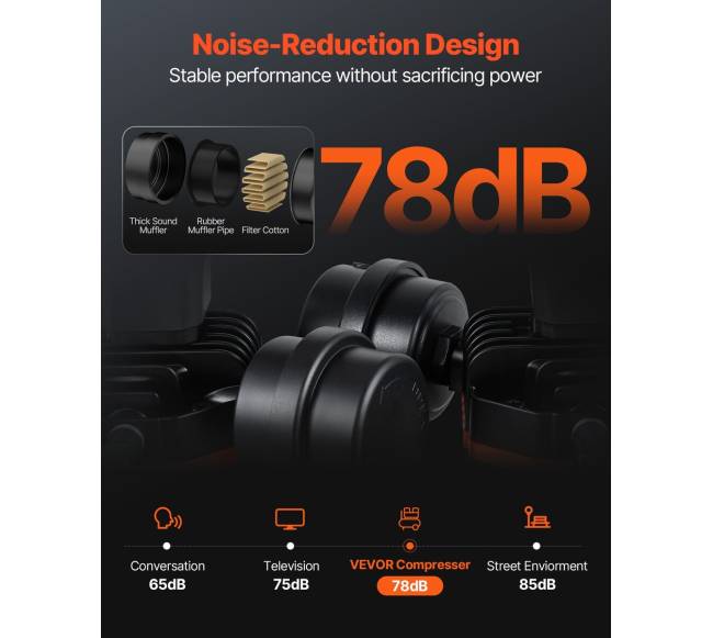 Nešiojamas bekvėpavimo kompresorius 15 galonų3