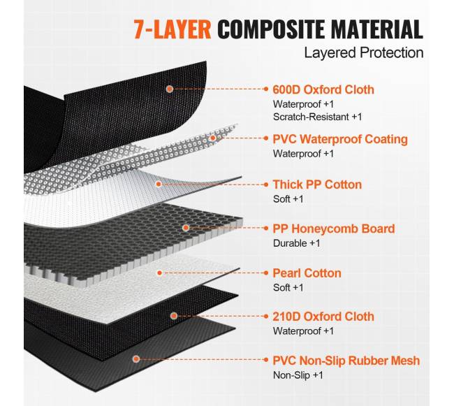 Automobilių šunų sėdynės dangtis3