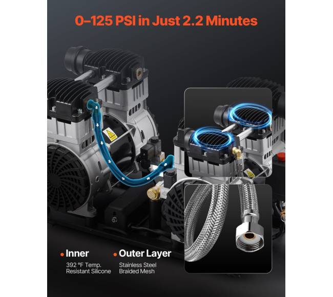 Kompaktiškas nealyvuotas oro kompresorius 20 gal 90 PSI2