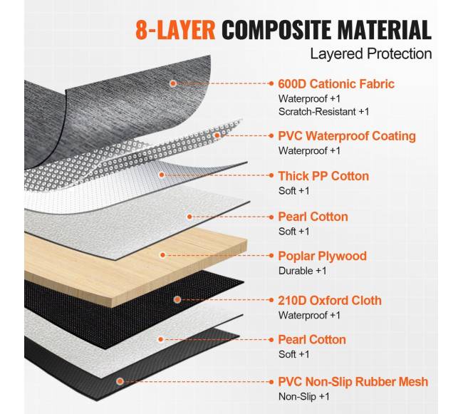 Vandeniui atspari šunų automobilio sėdynės uždanga3