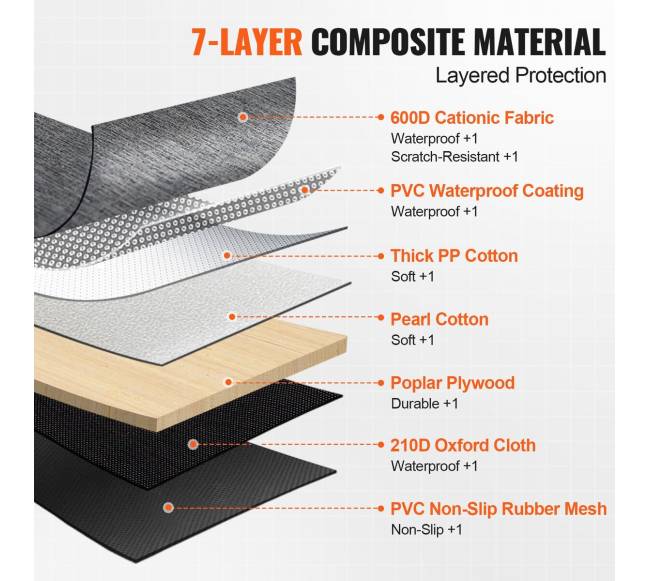 Šuns automobilinė sėdynės uždanga, 145 x 77 cm3