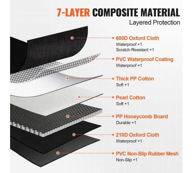 Vandeniui atspari šunų automobilio sėdynės uždanga3