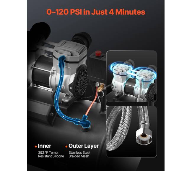 Kompresorius be alyvos 8 galonų 90 PSI2