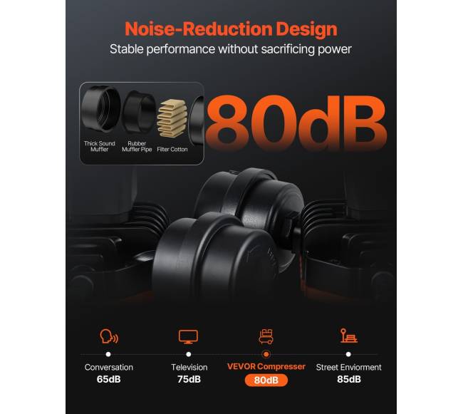 Kompresorius be alyvos 8 galonų 90 PSI3