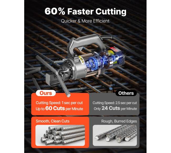 1000W elektrinis hidraulinis armatūros pjaustiklis 4-16 mm1