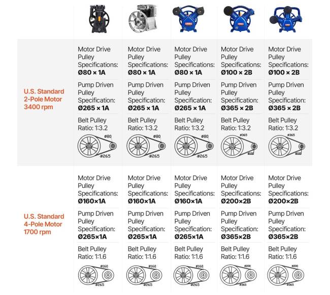 Oro kompresoriaus galvutė 10 AG 3 cilindrų7