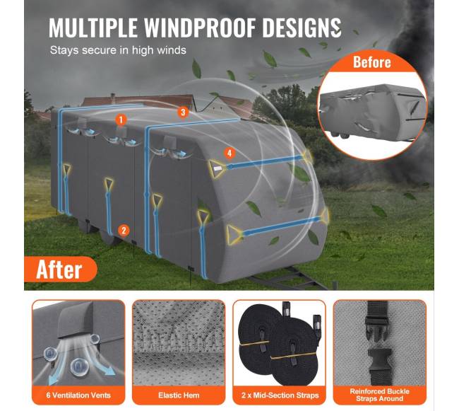 18-20 pėdų kemperio uždangalas3