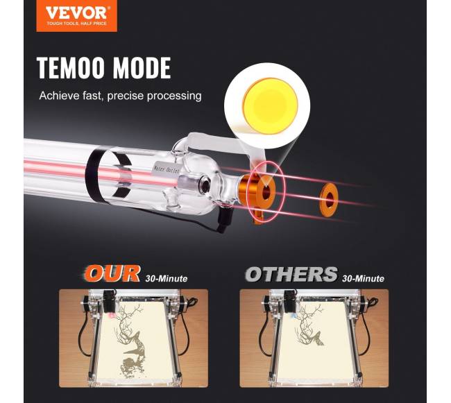 60W CO2 lazerio vamzdis iš borosilikatinio stiklo1