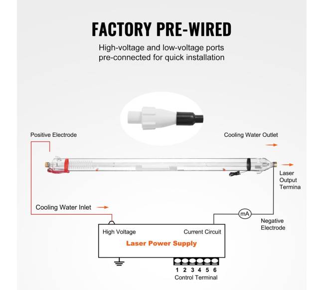 100W CO2 lazerinio pjaustytuvo vamzdis4