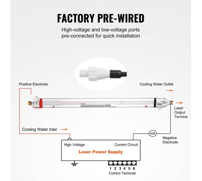 90W CO2 lazerio vamzdis 1250 mm4