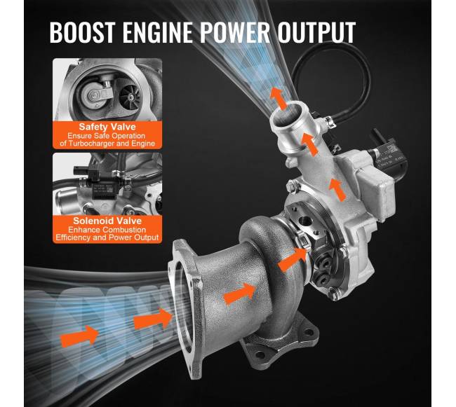 Turbo komplektas Ford Escape varikliams5