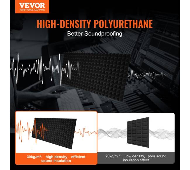 Garso izoliacinės putos, 4 vnt., 120 x 60 x 5 cm1