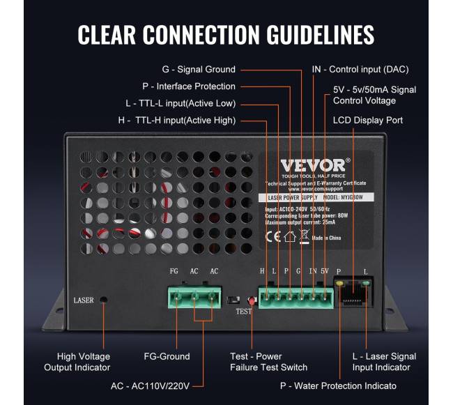 CO2 lazerio maitinimo blokas 80W lazerio vamzdžiui2