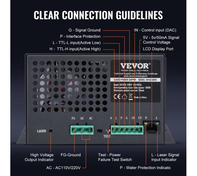 CO2 lazerio maitinimo blokas 100W lazerinei įrangai2