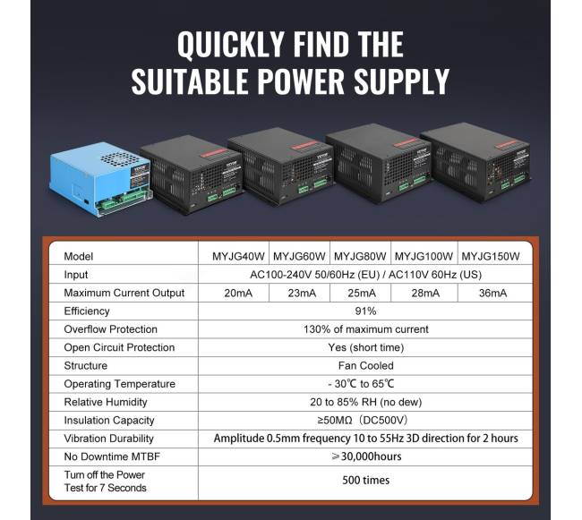 150W CO2 lazerio maitinimo šaltinis5
