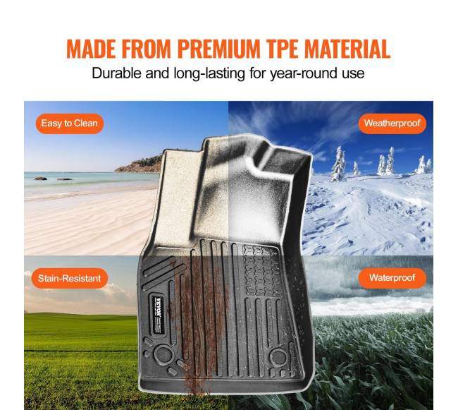 Tesla Model Y grindų kilimėliai3