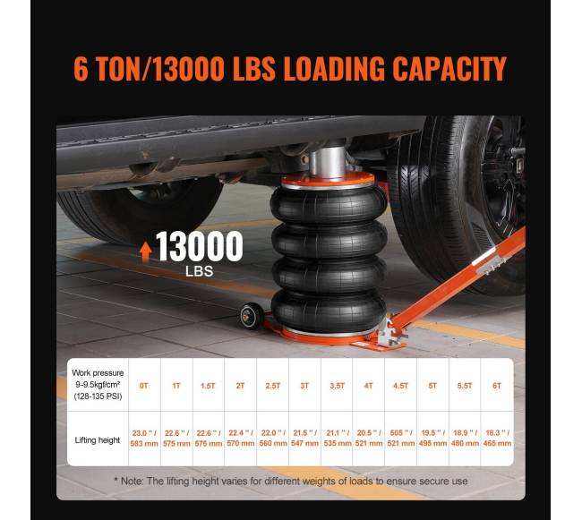 Pneumatinis keltuvas 6 tonų su kolona sedanams2
