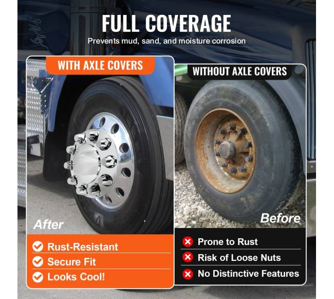 Priekinių ir galinių ašių gaubtų komplektas su veržlių dangteliais5