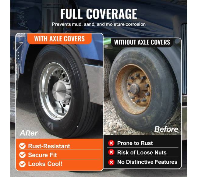 galinės ašies dangtelių rinkinys ABS dangteliais5