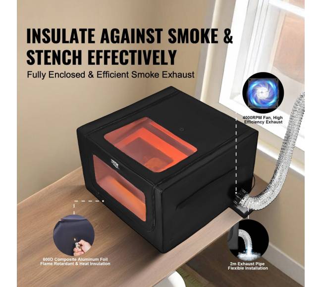 Lazerinio graviruotojo apsauga, atspari ugniai2