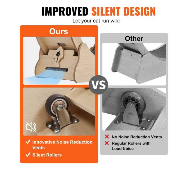 Didelis katės bėgimo takelis2