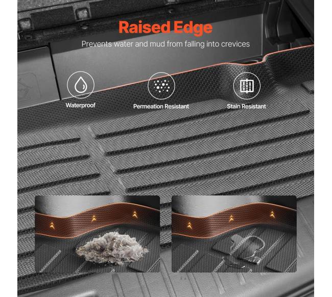 Kilimėliai Kluger ir Highlander4