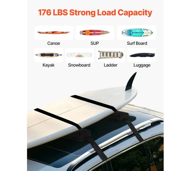 Stogo laikikliai baidarėms ir banglentėms2