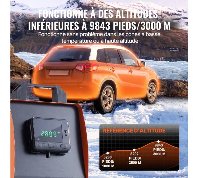 Visiško komplekto dyzelinis oro šildytuvas3