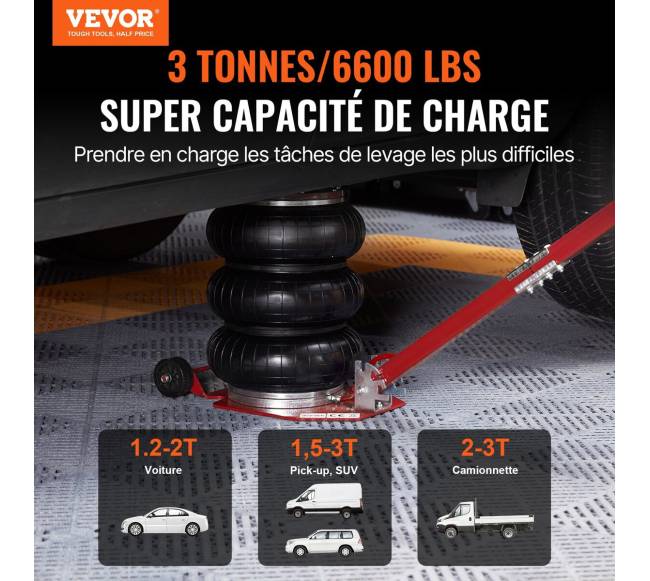 3 tonų trigubas oro keltuvas1