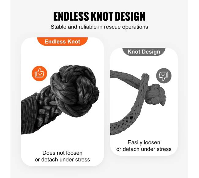 Sintetinis atkūrimo lynas 2 vnt 12.7 mm x 22 cm 20 T4