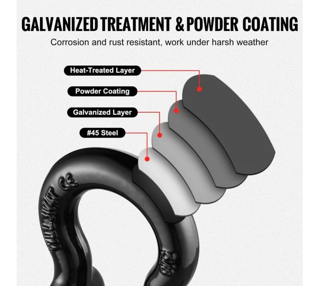 4 vnt. D formos lankstas su varžtu4
