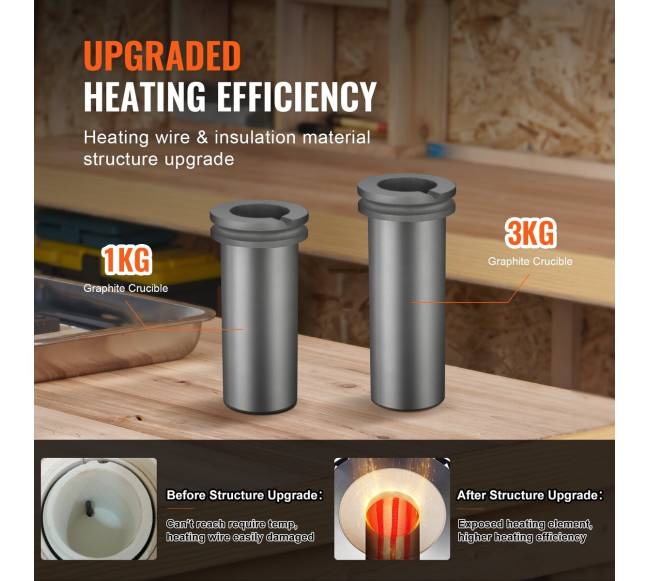 Auksui lydyti elektrinė krosnelė su grafito tigliais4