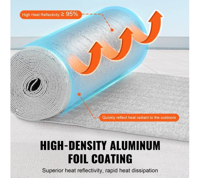 Dviejų atspindžių izoliacinis ritinys 61 cm x 7.62 m2