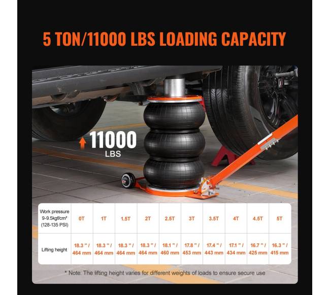 Pneumatinis 5 tonų domkratas sedanui2