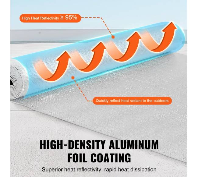 Dvigubo atspindžio izoliacinė plėvelė 122 cm x 3 m2