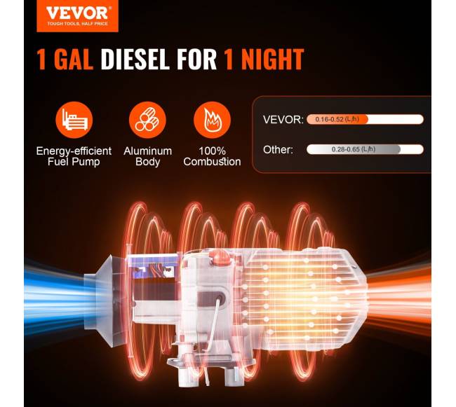 Dyzelinis oro šildytuvas automobiliui 12V 5KW1