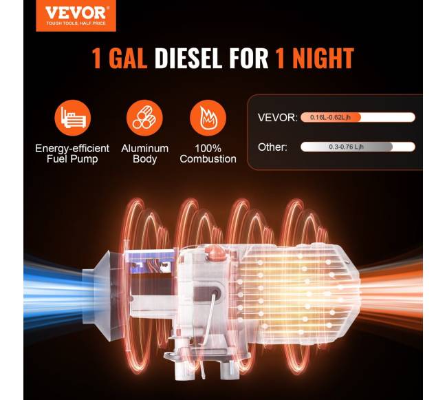 Dyzelinis šildytuvas 12V 8KW su LCD ekranėliu1