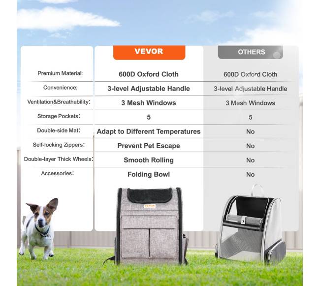 Katės pervežimo krepšys su ratukais5