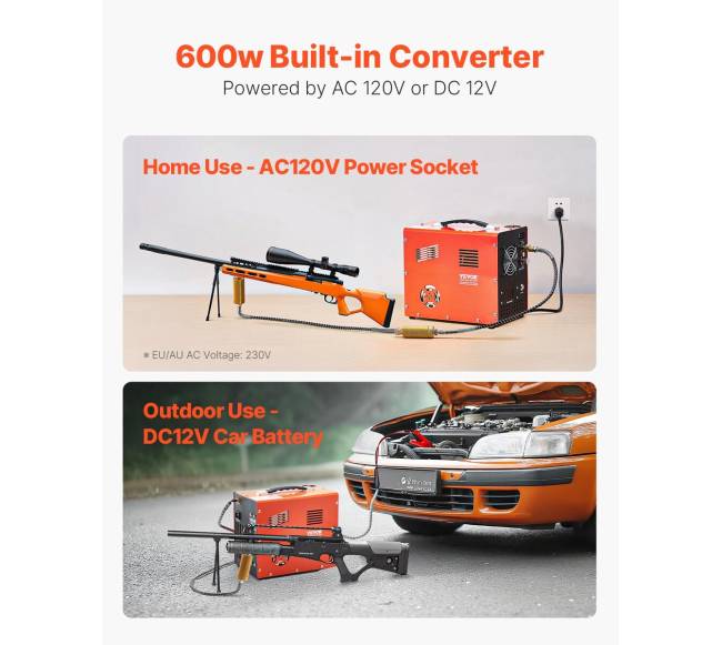 PCP oro kompresorius su įmontuotu keitikliu3