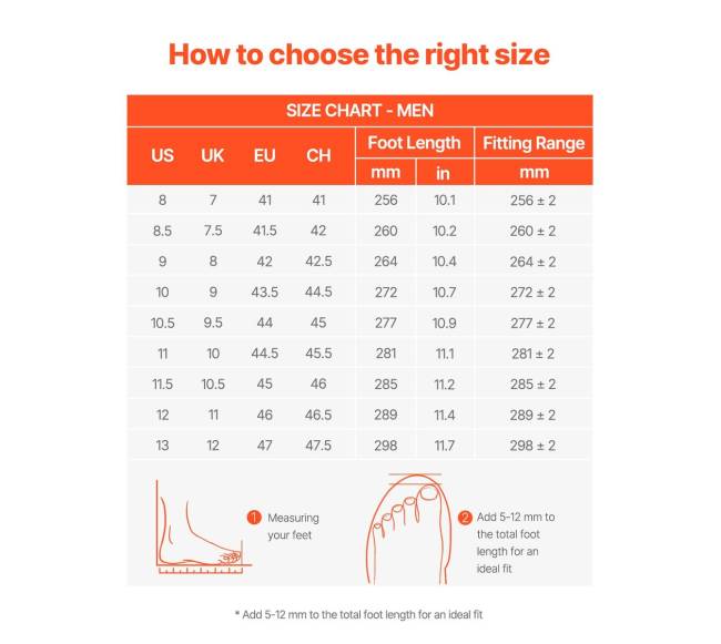 Vandeniui nepralaidūs darbo batai su plieniniais pirštų užkyčiais1