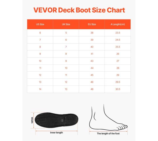 Moteriški neperšlampami žemi batai5